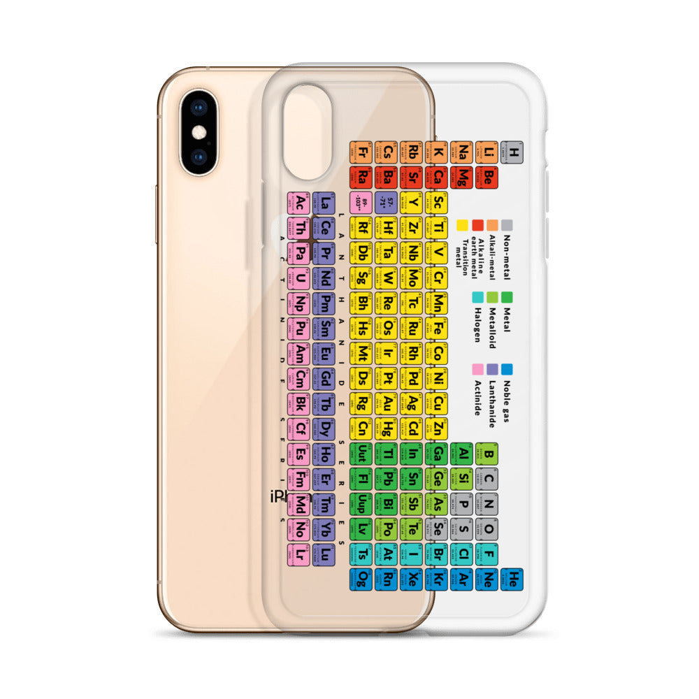 Clear Case for iPhone® Chemistry kudrylab