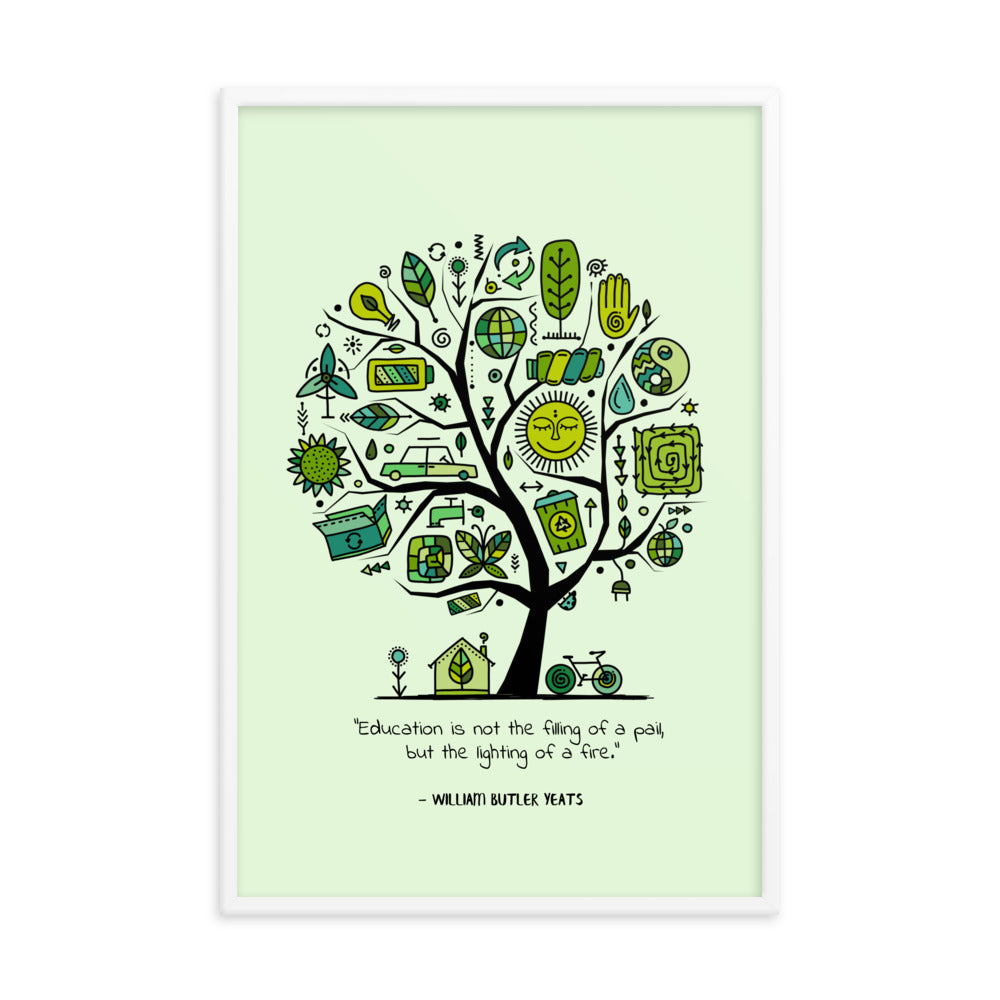 Framed poster Ecology Concept tree – kudrylab