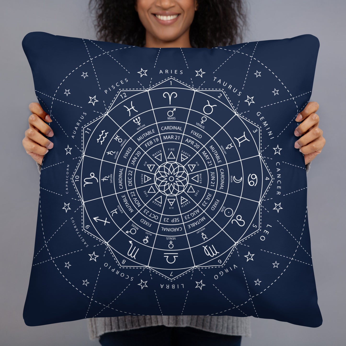 Basic Pillow Astrology kudrylab