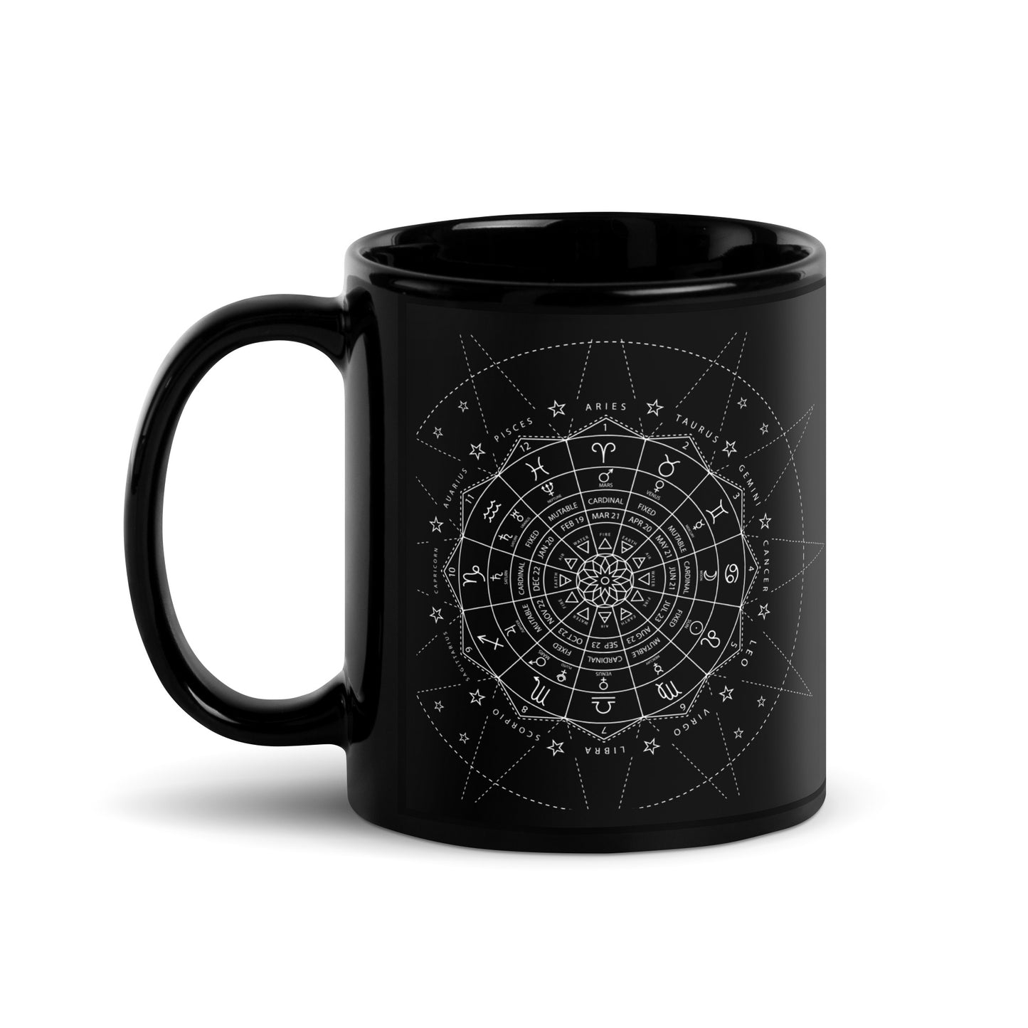 Black Glossy Mug Astrology kudrylab