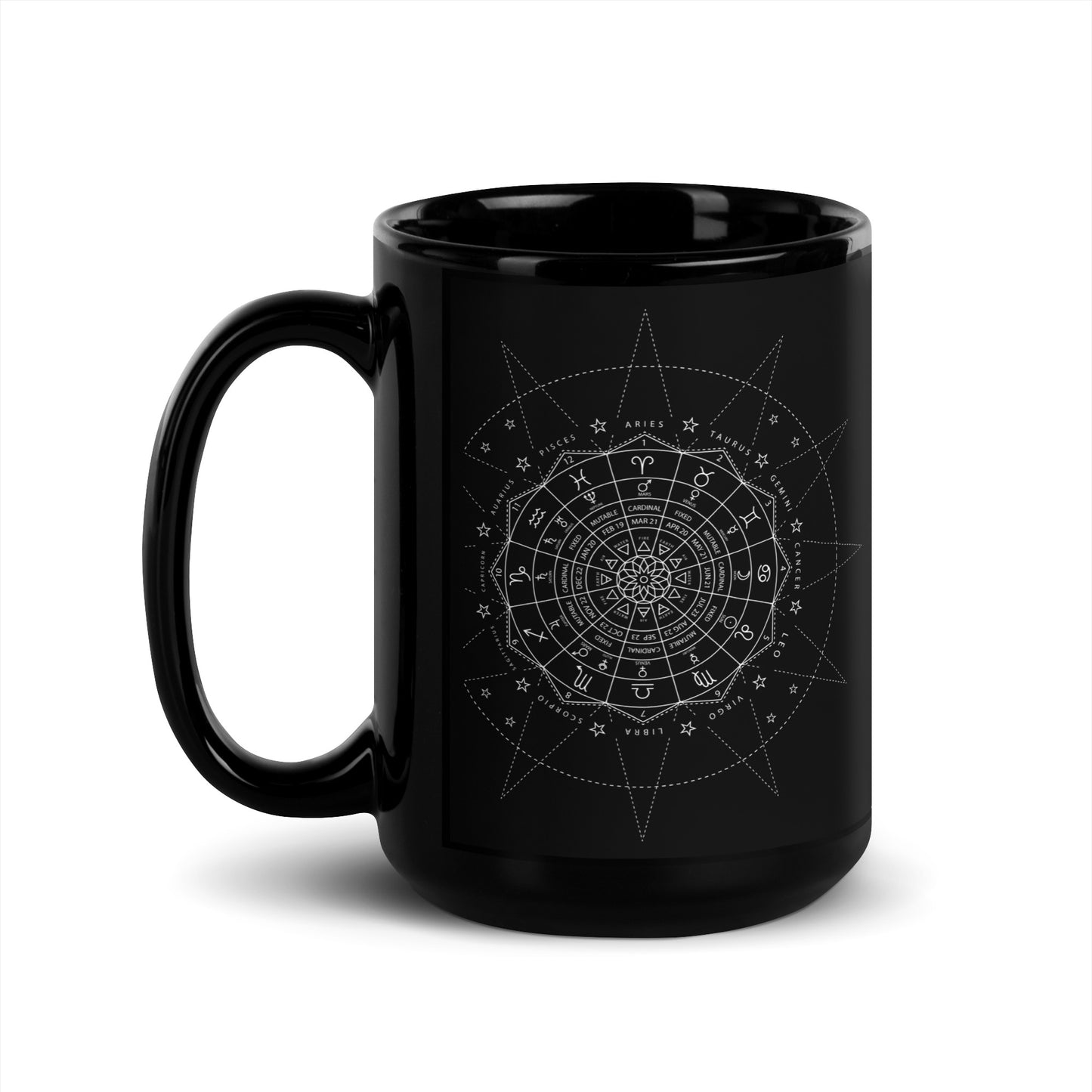 Black Glossy Mug Astrology kudrylab