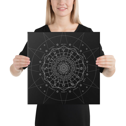 Canvas Astrology kudrylab