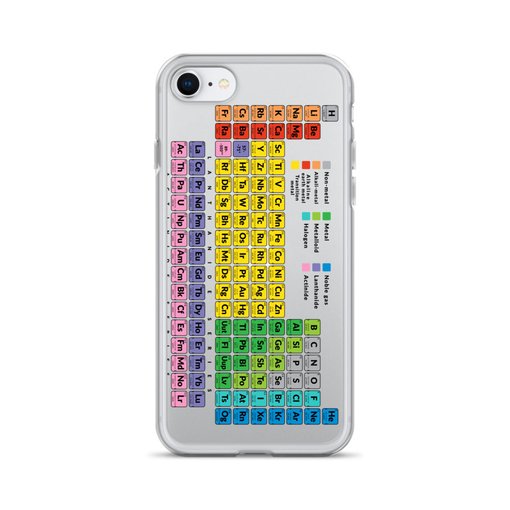 Clear Case for iPhone® Chemistry kudrylab
