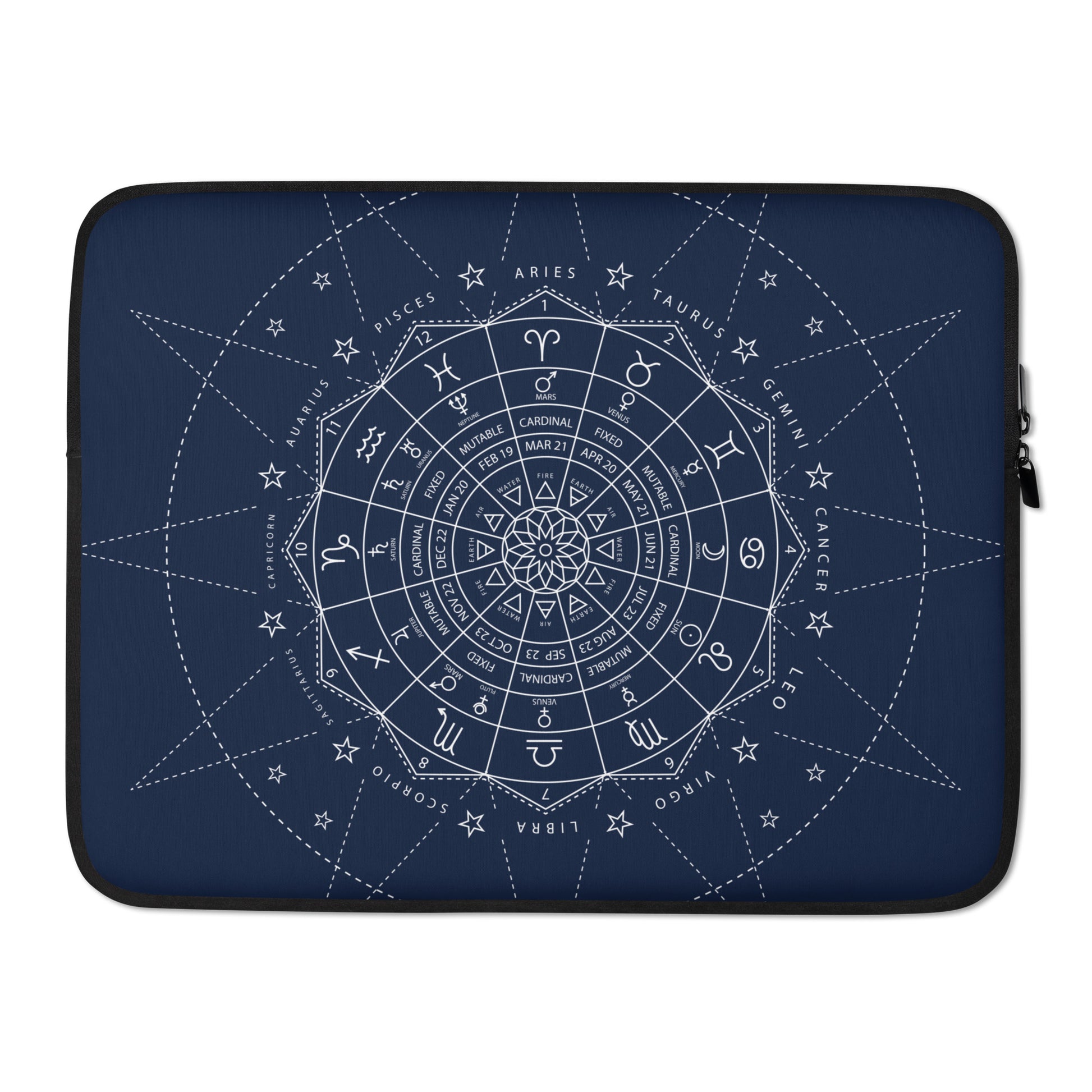 Laptop Sleeve Astrology kudrylab